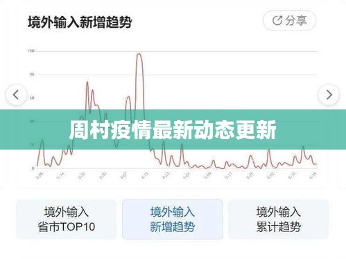 周村疫情最新动态更新