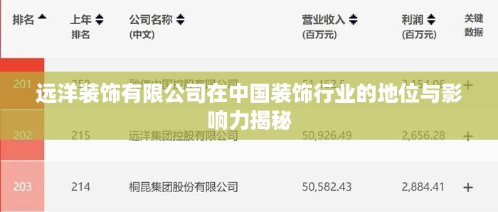 远洋装饰有限公司在中国装饰行业的地位与影响力揭秘